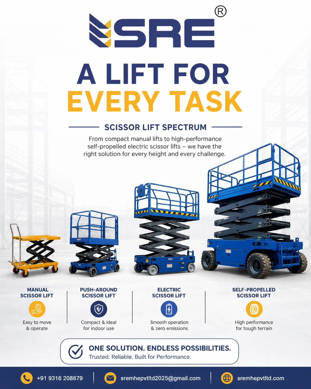 best industrial scissor lift buying guide india